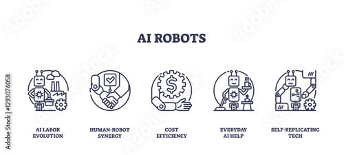 Obraz na płótnie AI robots icons depict labor evolution, human-robot synergy, and cost efficiency, transparent background. Outline icons set. w salonie