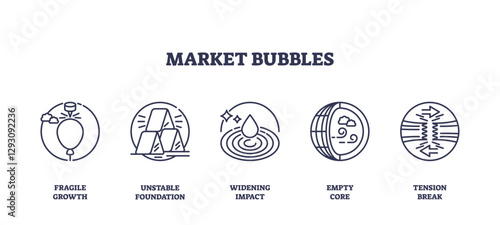 Market bubbles concept with icons of fragile growth, unstable foundation, and tension break. Outline icons set.
