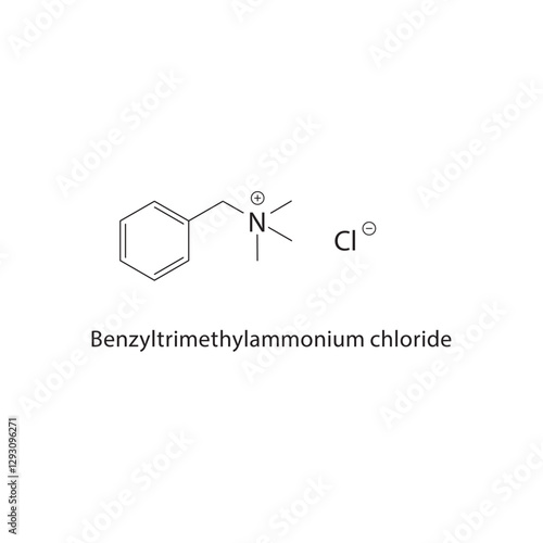 Benzyltrimethylammonium chloride skeletal structure.Quaternary Ammonium Salt compound schematic illustration. Simple diagram, chemical formula.