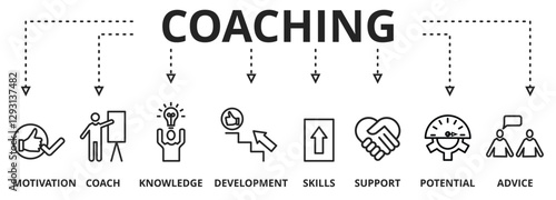 Banner coaching concept. Keywords and pictogram