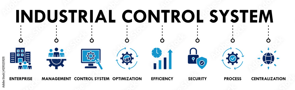 Industrial control system banner web icon vector illustration concept with icon of enterprise, management, control system, optimization, efficiency, security, process, centralization
