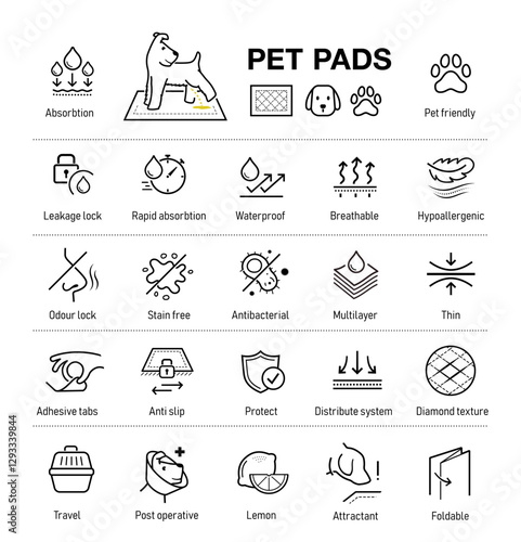 Disposable changing mat for pets set icons. The outline icons are well scalable and editable. Contrasting elements are good for different backgrounds. EPS10.	