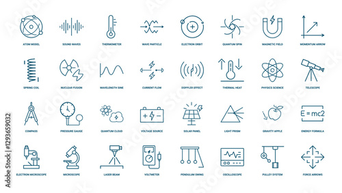 physics science line icons, wavelength sine nuclear fusion