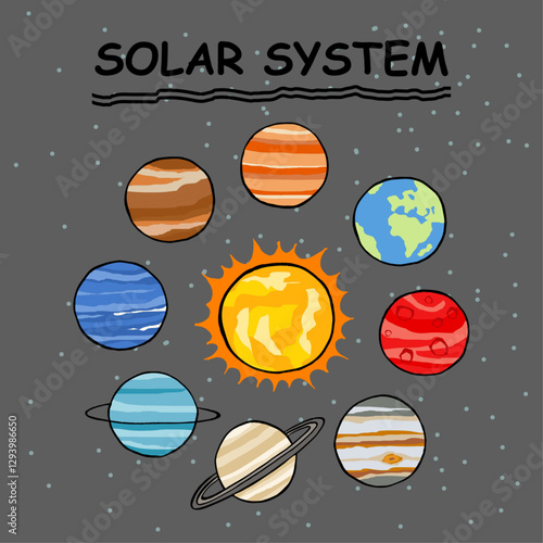 solar system