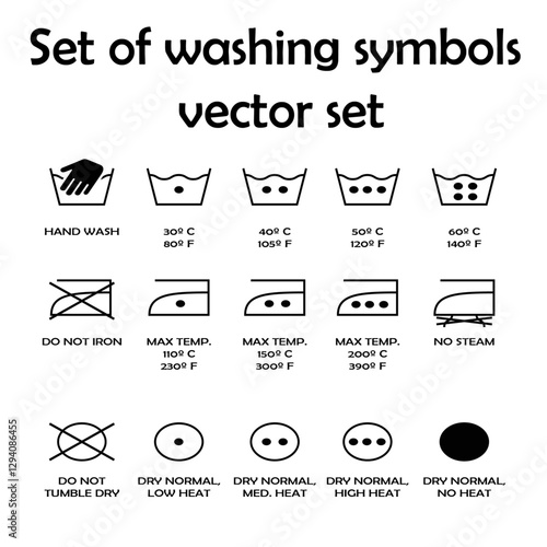 Set of washing symbol, laundry care icons. Clothes washing instruction vector illustration
