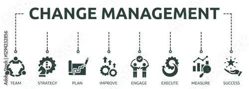 Printchange management outline banner icon of team, strategy, plan, improve, engage, execute, measure, success