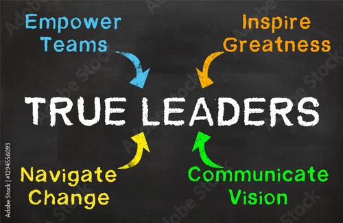 True Leaders....