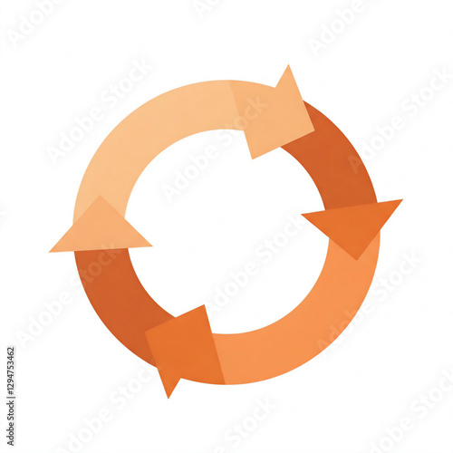 Circular Process Cycle