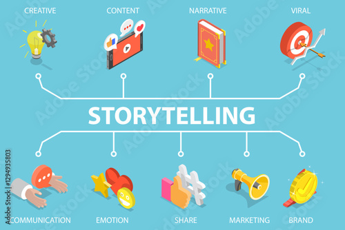 3D Isometric Flat Vector Illustration of Storytelling, Content Writing and Blogging
