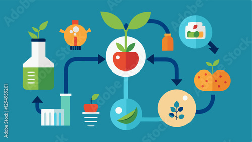 These illustrations capture the essence of creativity collaboration and innovation in the plantbased food development process.