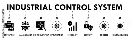 Industrial control system banner web icon vector illustration concept with icon of enterprise, management, control system, optimization, efficiency, security, process, centralization