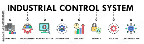 Industrial control system banner web icon vector illustration concept with icon of enterprise, management, control system, optimization, efficiency, security, process, centralization