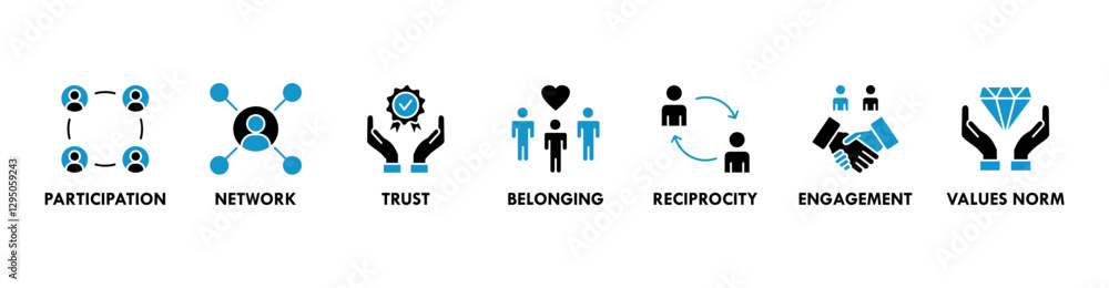 Social capital banner web icon vector illustration concept for the interpersonal relationship with an icon of participation, network, trust, belonging, reciprocity, engagement, and values norm Social capital banner web icon vector illustration concept for the interpersonal relationship with an icon of participation, network, trust, belonging, reciprocity, engagement, and values norm