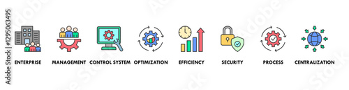Industrial control system banner web icon vector illustration concept with icon of enterprise, management, control system, optimization, efficiency, security, process, centralization