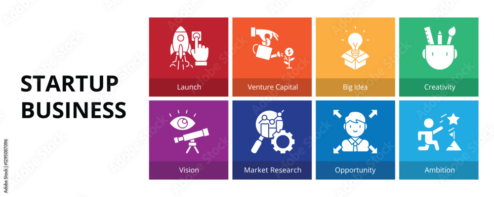 Startup Business Glyph Solid Banner Web Icon Set Vector Illustration, Launch Venture Capital Big Idea Creativity Vision Market Research Opportunity Ambition Startup Business Glyph Solid Banner Web Icon Set Vector Illustration, Launch Venture Capital Big Idea Creativity Vision Market Research Opportunity Ambition
