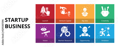 Startup Business Glyph Solid Banner Web Icon Set Vector Illustration, Launch Venture Capital Big Idea Creativity Vision Market Research Opportunity Ambition