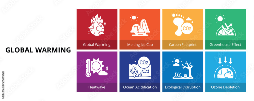 Global Warming Glyph Solid Banner Web Icon Set Vector Illustration, Global Warming Melting Ice Cap Carbon Footprint Greenhouse Effect Heatwave Ocean Acidification Ecological Disruption Ozone Depletion