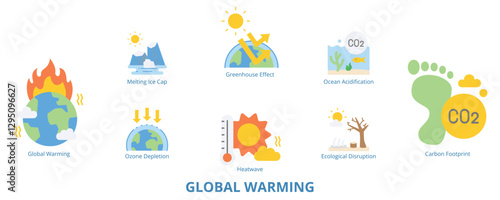 Global Warming Flat Banner Web Icon Set Vector Illustration, Global Warming Melting Ice Cap Carbon Footprint Greenhouse Effect Heatwave Ocean Acidification Ecological Disruption Ozone Depletion