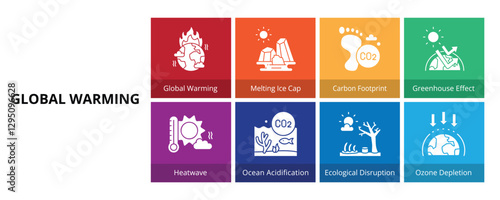 Global Warming Glyph Solid Banner Web Icon Set Vector Illustration, Global Warming Melting Ice Cap Carbon Footprint Greenhouse Effect Heatwave Ocean Acidification Ecological Disruption Ozone Depletion