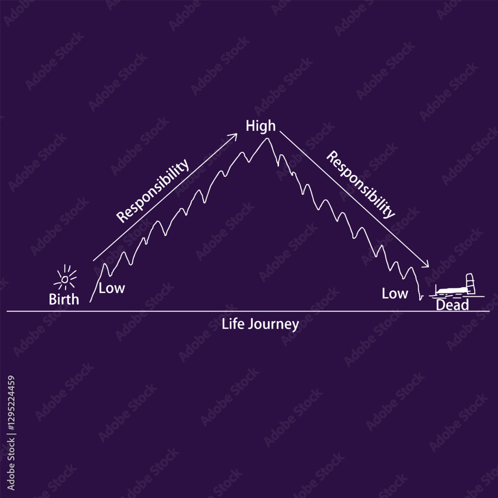 Naklejka premium Seamless Floral Pattern in vector.Wild flowers, leaves, branches, candies repeat pattern design set.Handmade. Motif,Wallpaper, fabric or design of gift paper. Vector illustration.Print for bed linens.