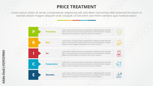 PRICE treatment therapy infographic concept for slide presentation with rectangle stack callout badge header with 5 point list with flat style