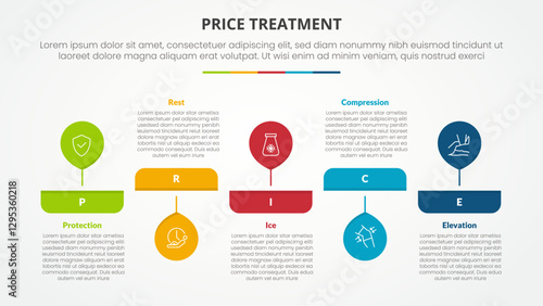 PRICE treatment therapy infographic concept for slide presentation with big balloon horizontal up and down with 5 point list with flat style