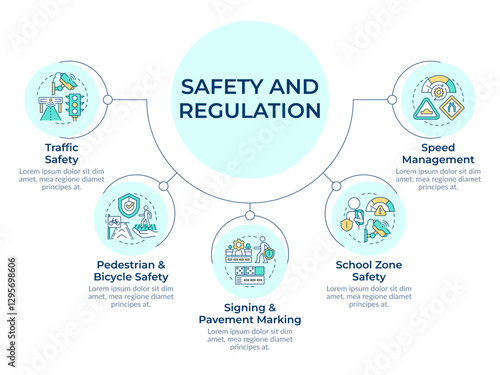 Safety and regulation circular diagram infographic. Traffic management goals. Road control. Data visualization with 5 options. Hierarchy chart round. Montserrat SemiBold, Lato Regular fonts used