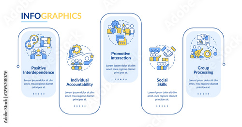 Cooperative learning principles rectangle infographic vector. Teamwork, collaboration. Data visualization with 5 steps. Editable rectangular options chart. Lato-Bold, Regular fonts used