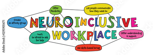 Neuroinclusive workplace. Vector illustration on a white background