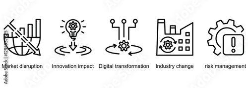 Business Disruption banner web icon vector illustration of market disruption, innovation impact, digital transformation, industry change, risk management