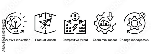 Business Disruption banner web icon vector illustration of disruptive innovation, product launch, competitive threat, economic impact, change management