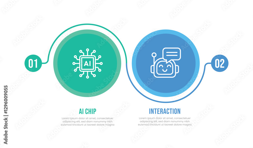Modern infographic featuring AI chip and interaction icons, ideal for technology and artificial intelligence themes. Clean, and visually appealing for presentations and educational materials. Modern infographic featuring AI chip and interaction icons, ideal for technology and artificial intelligence themes. Clean, and visually appealing for presentations and educational materials.