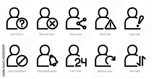 A set of 10 user icons as user query, remove user, share user
