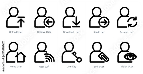 A set of 10 user icons as upload user, receive user, download user