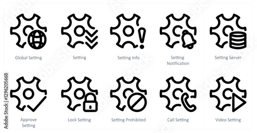 A set of 10 settings icons as global setting, setting, setting info