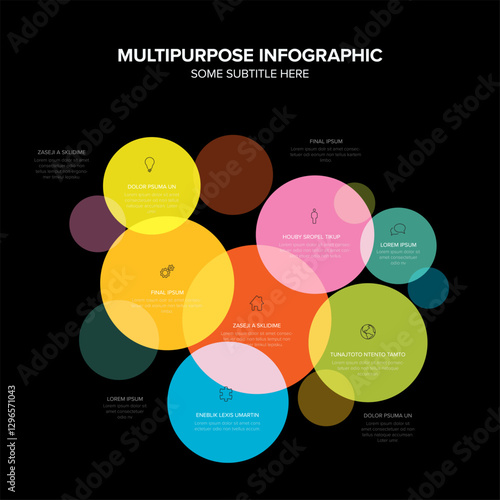 Dark infographic features colorful overlapping circles, each containing text and icons. The circles vary in size and color, creating a visually appealing design with text and icons visible.