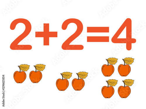 Addition components. Mathematical formula addend plus addend equals sum. Printed material, banner, table for children, schoolchildren. School education, logical tasks.