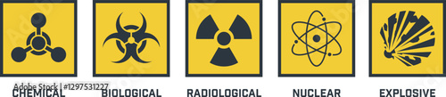 Chemical, biological, radioactive, nuclear and explosive icons. CBRNE defense signs. Warfare symbols for military corps. Set of yellow square hazard pictograms isolated on a white background.