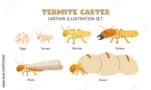 Termites cartoon clipart. Cute termite life cycle (Isoptera) vector illustration set. Animal stages in flat style. Eggs, nymph, worker, soldier, alate, termite queen. Insects, anthropods concept
