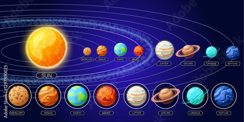Photography illustration of solar system