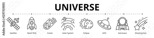 Universe Line Banner Web Icon Set Vector Illustration, Satellite Space Ship Comet Solar System Eclipse UFO Astronaut Shooting Star