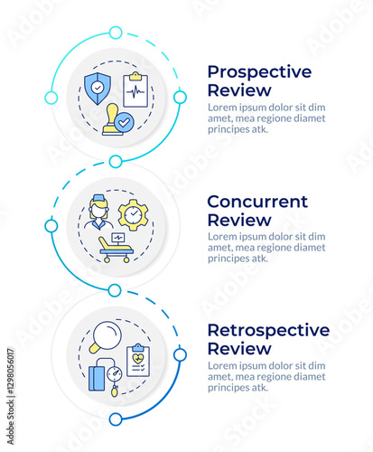 Types of utilization management infographic vertical sequence. Medical service improvement. Visualization infochart with 3 steps. Circles workflow. Montserrat SemiBold, Lato Regular fonts used