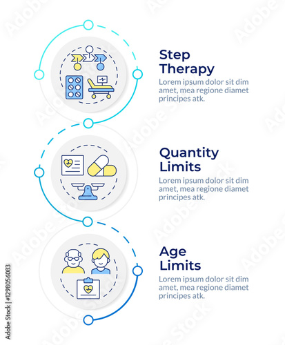 Components of utilization management infographic vertical sequence. Medical facility service. Visualization infochart with 3 steps. Circles workflow. Montserrat SemiBold, Lato Regular fonts used