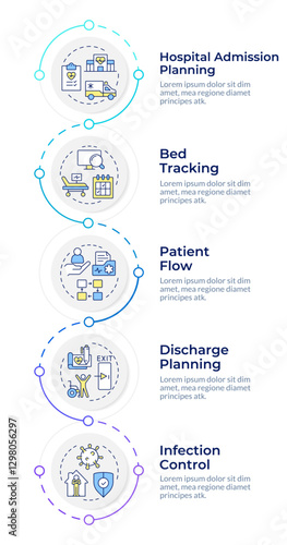 Hospital bed management infographic vertical sequence. Patient care system. Healthcare industry. Visualization infochart with 5 steps. Circles workflow. Montserrat SemiBold, Lato Regular fonts used