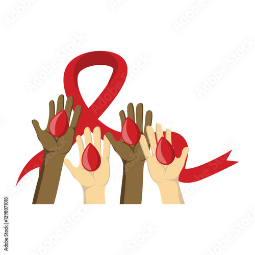 World hemophilia day