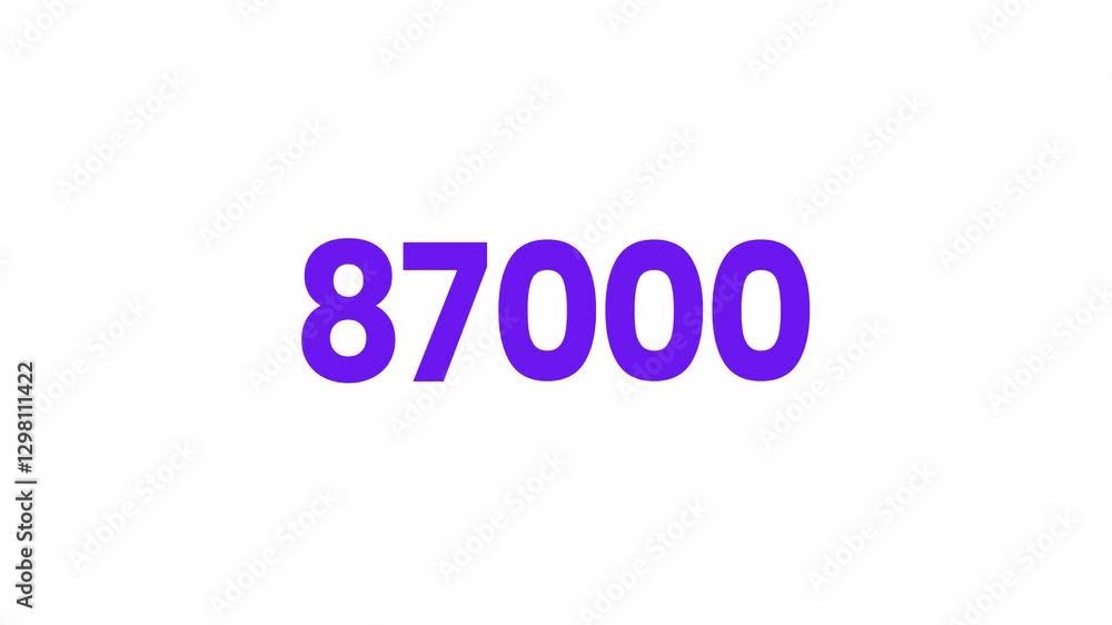 87000 or Eighty Seven Thousand Text Animation. Alpha matte with transparent background 4K resolution. 87000 or Eighty Seven Thousand Text Animation. Alpha matte with transparent background 4K resolution.