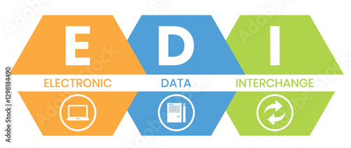 EDI - Electronic Data Interchange acronym. business concept background. vector illustration concept with keywords and icons. lettering illustration with icons for web banner, flyer, landing page