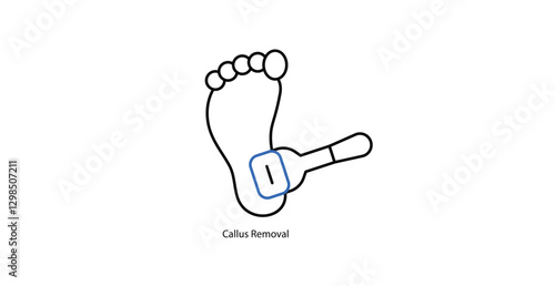 Callus Removal Treatment Icons: Healthy Foot Care Solutions