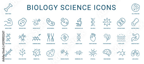 biology science line icon set, helix dna virus lab