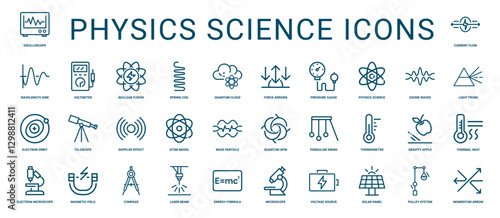 physics science line icons, pendulum spin wave swing quantum atom particle model